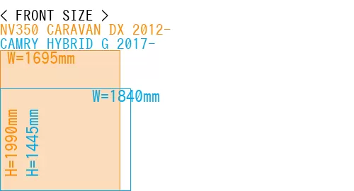#NV350 CARAVAN DX 2012- + CAMRY HYBRID G 2017-